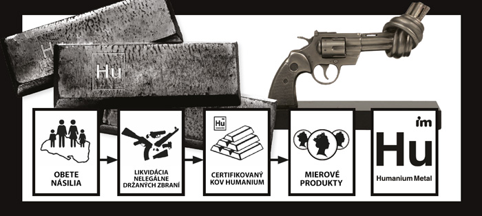 Humanium - kov získaný roztavením štátom zhabaných nelegálne držaných zbraní